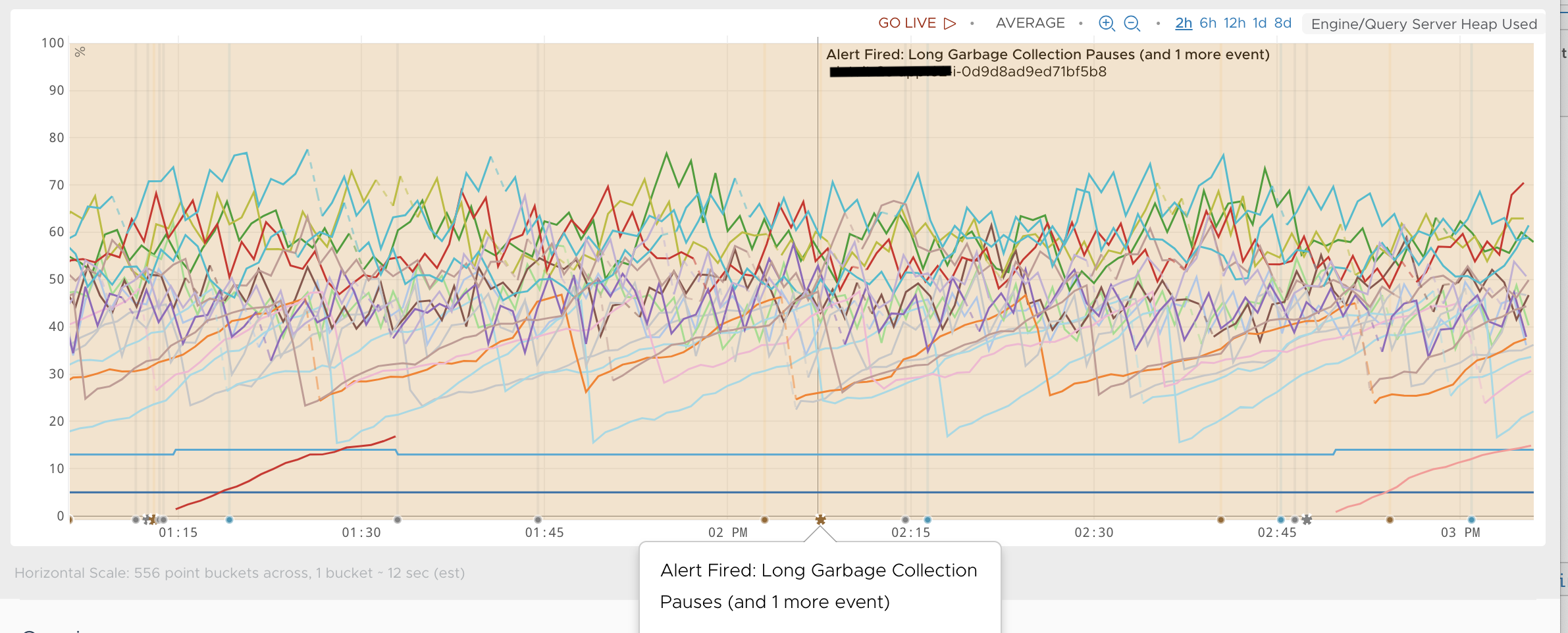 contextual alerts